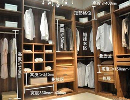  定制衣柜尺寸如何測量？|衣柜尺寸測量流程方法