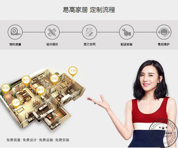  2018年投資定制衣柜流程是怎樣？