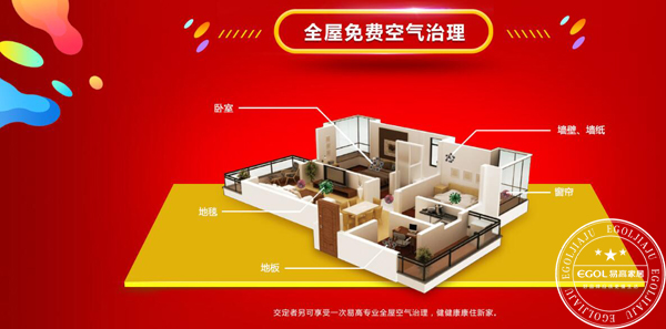 選擇全屋定制家居品牌應該考慮哪些因素呢？